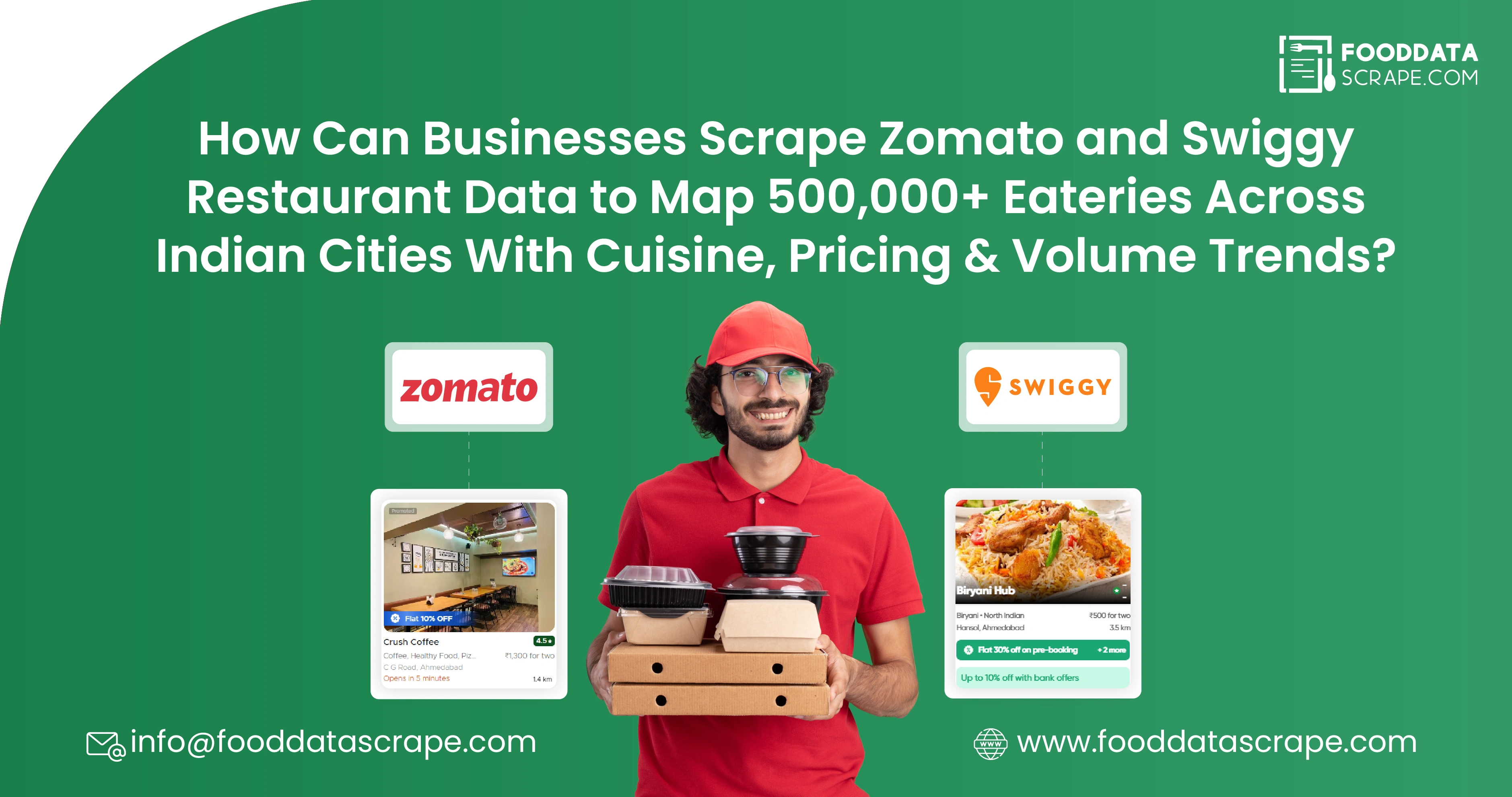 How Can Businesses Scrape Zomato and Swiggy Restaurant Data to Map 500,000+ Eateries Across Indian Cities With Cuisine, Pricing & Volume Trends?